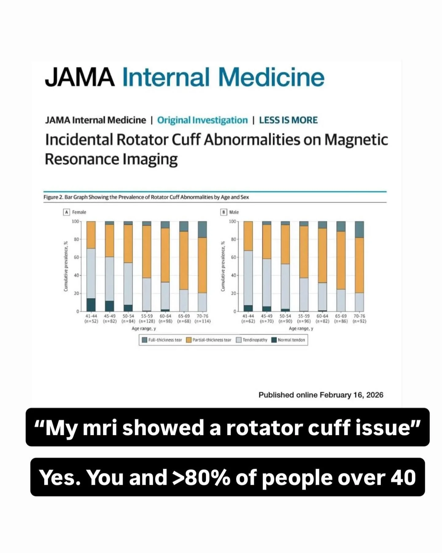 People want to SEE the problem. But seeing things on an mri is almost universal and becomes a red herring. It&rsquo;s one variable of many to consider. Resist the urge to freak out.