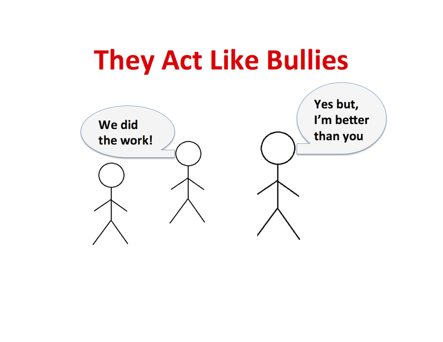 they act like bullies.png