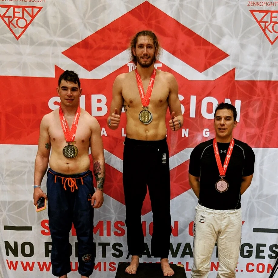 An Exercise in Fortitude