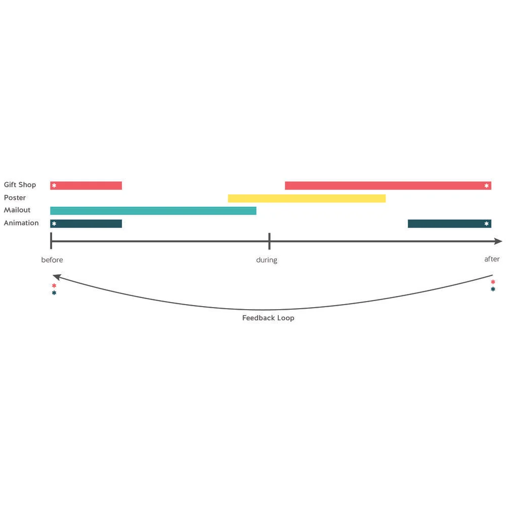 cycle-real@4x-100.jpg