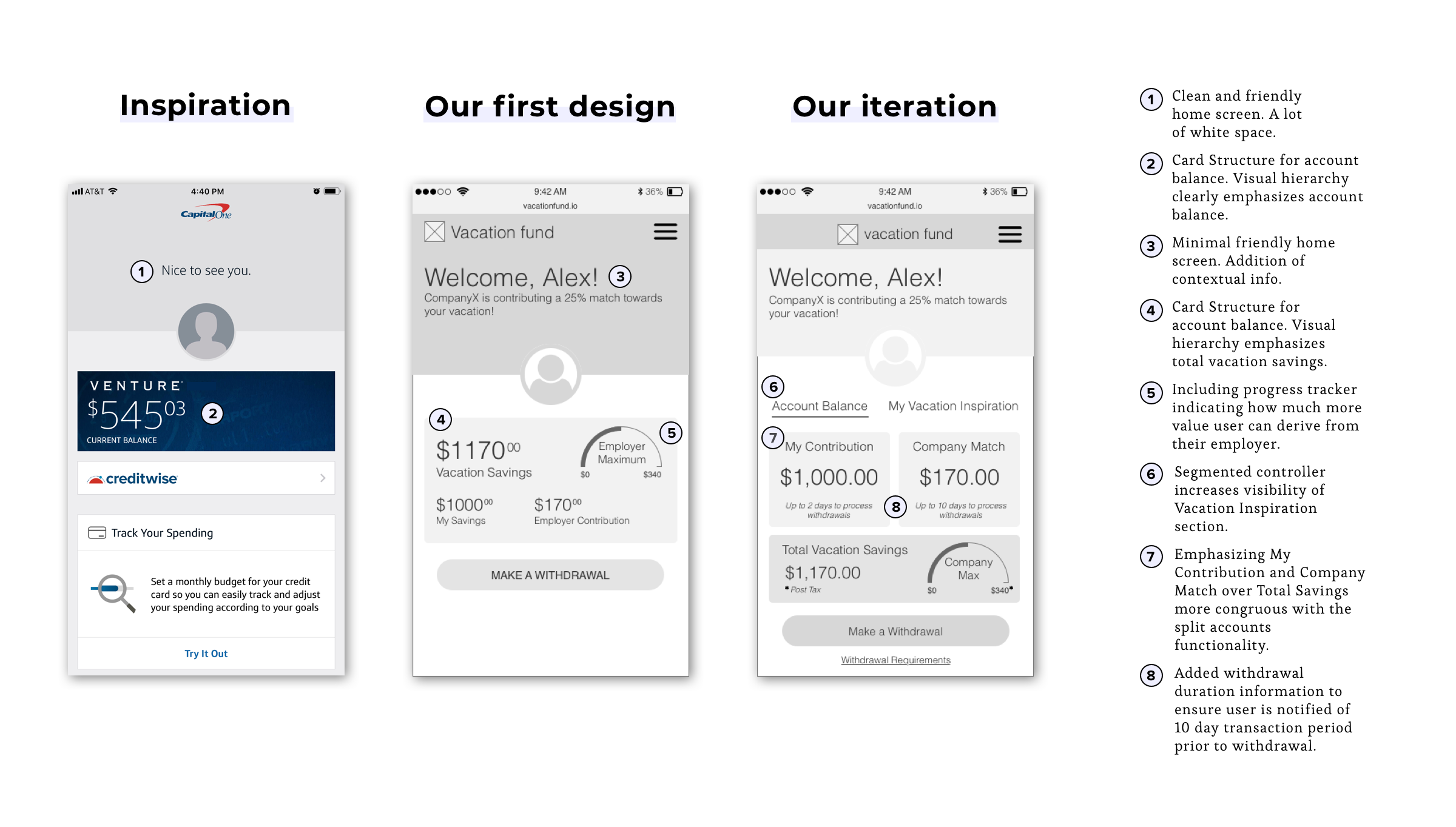 I gathered inspiration using Pinterest and whiteboarded basic ideas before moving into Axure. I drew inspiration from Capital One ’s mobile credit card application in particular. I created a tool that displayed total savings, in addition to a breakdown by employee contribution and company match. Our screen utilized a similar card structure and visual hierarchy as Vacation Fund’s redesigned screen, but included a Company Max Progress Tracking feature.