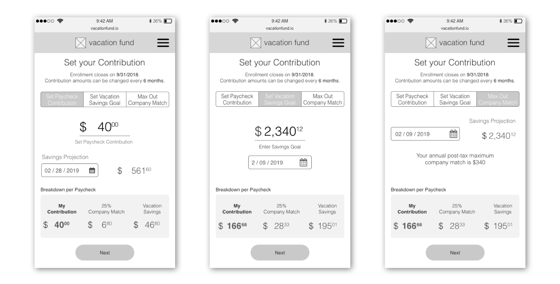 By Paycheck Contribution supported users who would like to allot a specific amount of money based on their personal financial budgets. By Savings Goal supported users who do have a long-term goal and would like to set a contribution based on that long-term objective. Max Out Company Matc h supported users who wanted to earn as much money as they could through the program.