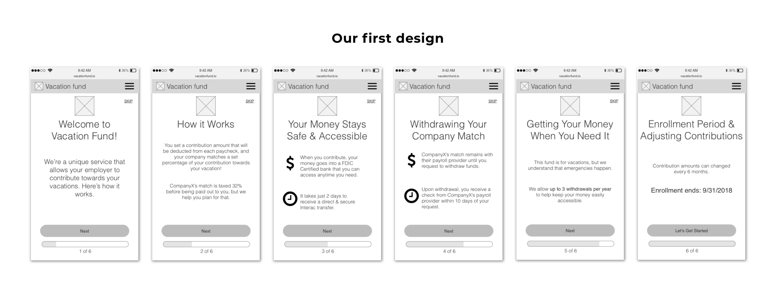 We tested a six screens onboarding process succinctly explaining the Vacation Fund program to users. Users didn’t retain information around program functionality and limitations from this initial informational onboarding process.
