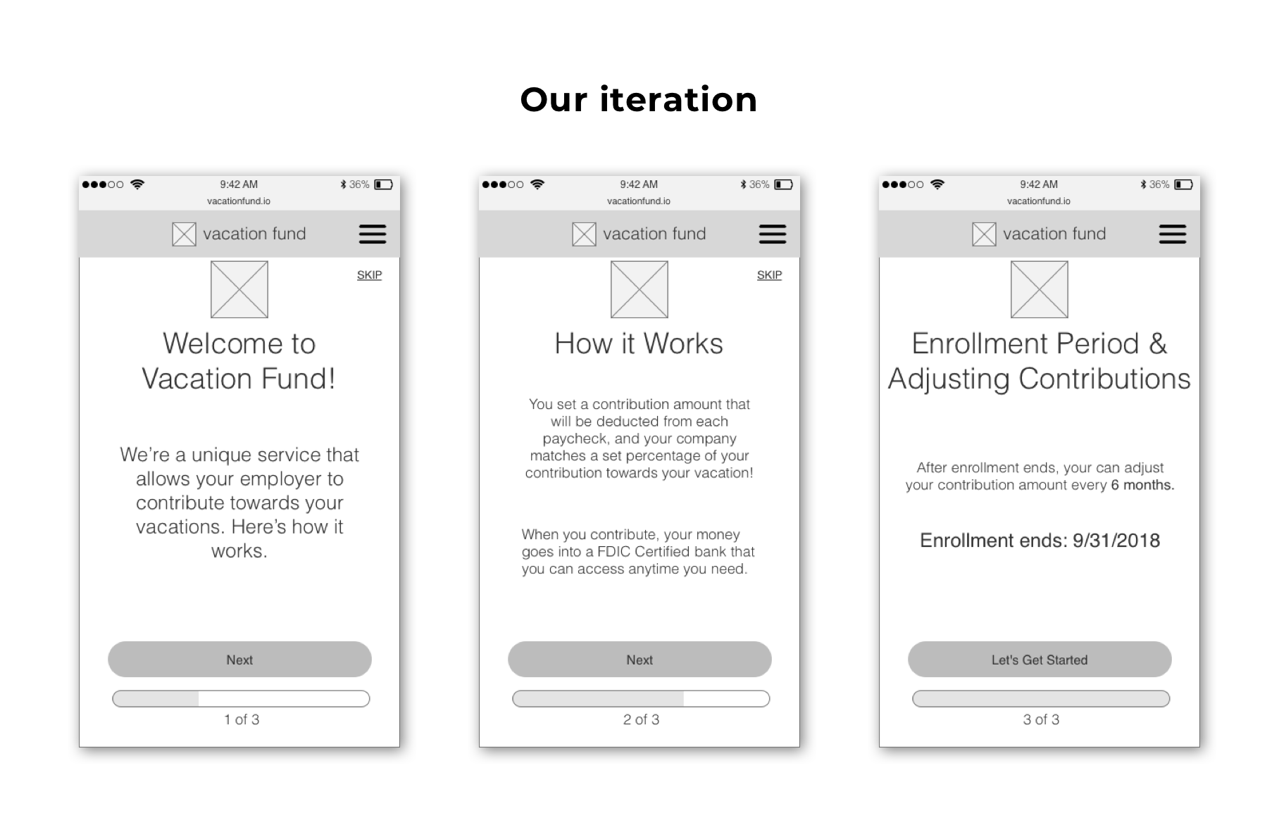 We reduced Informational Onboarding to only three screens that explain the Vacation Fund program at a high-level and information around setting a paycheck contribution.