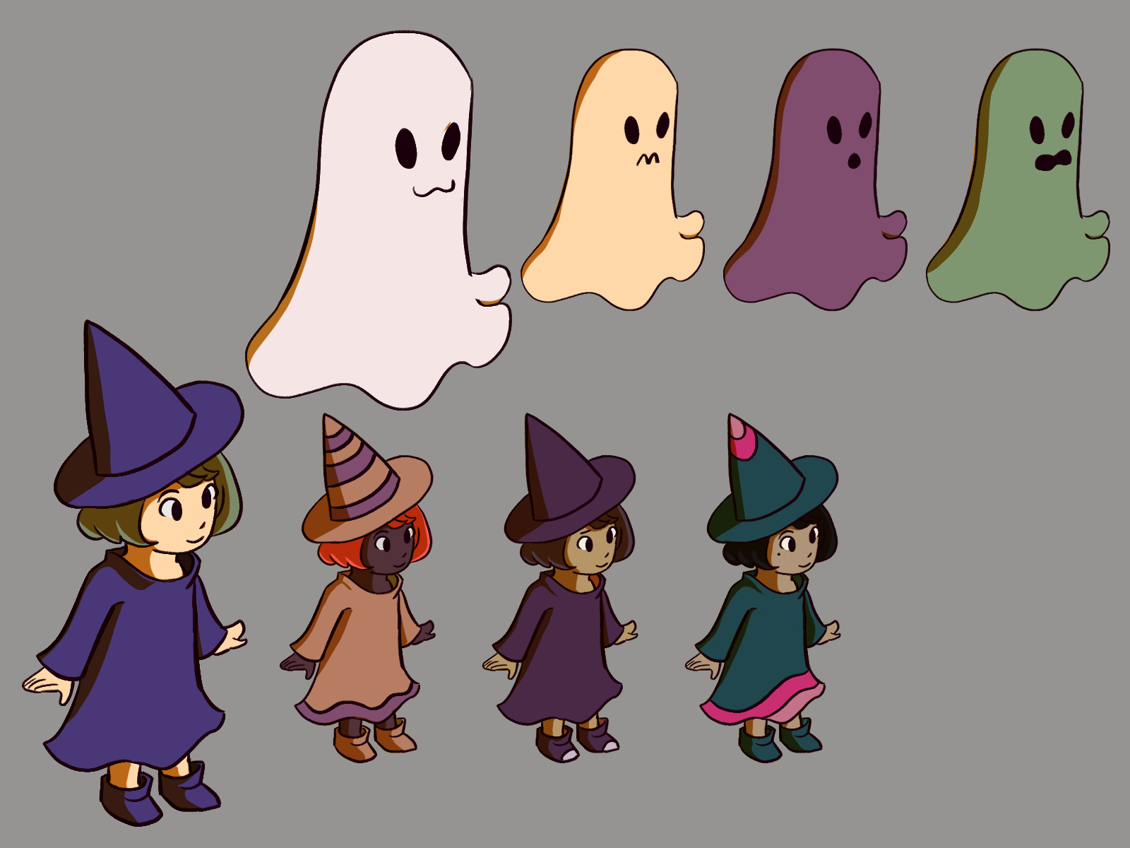 Customer Avatars