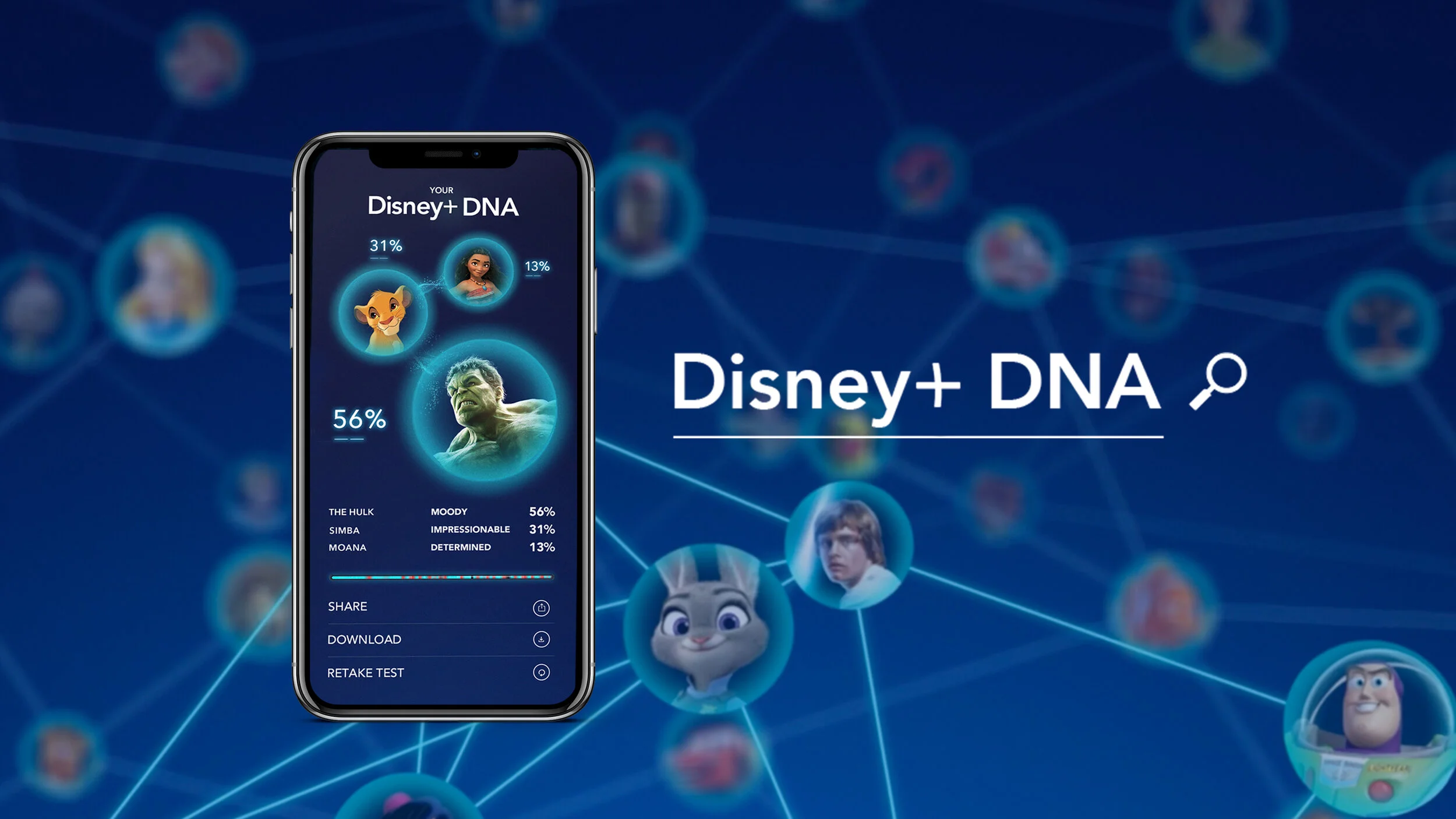Disney+ DNA Case Study
