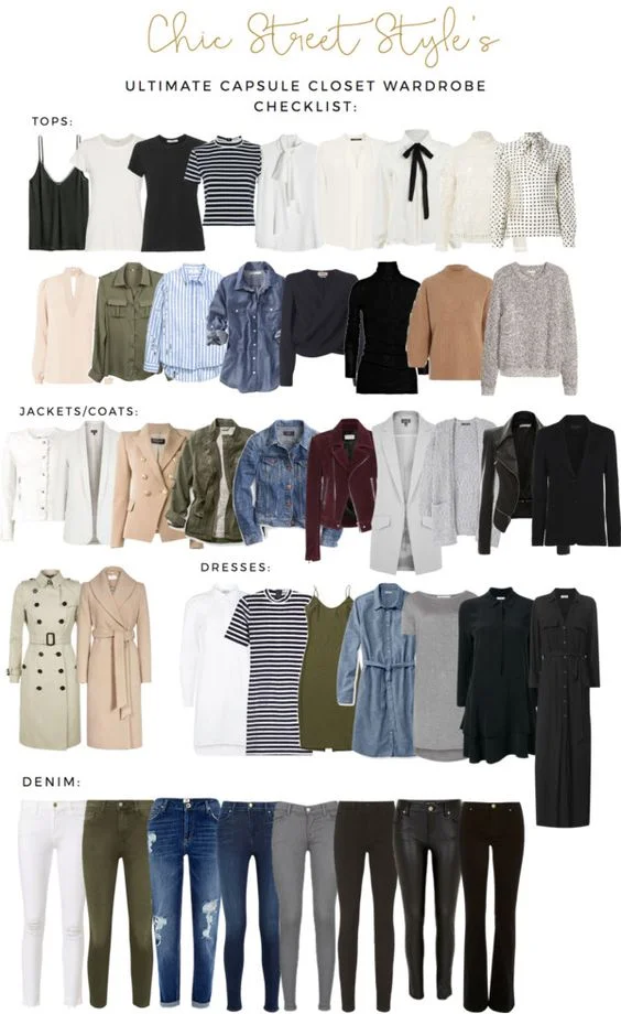 Scottish Vacation Capsule Wardrobe Espresso Myself