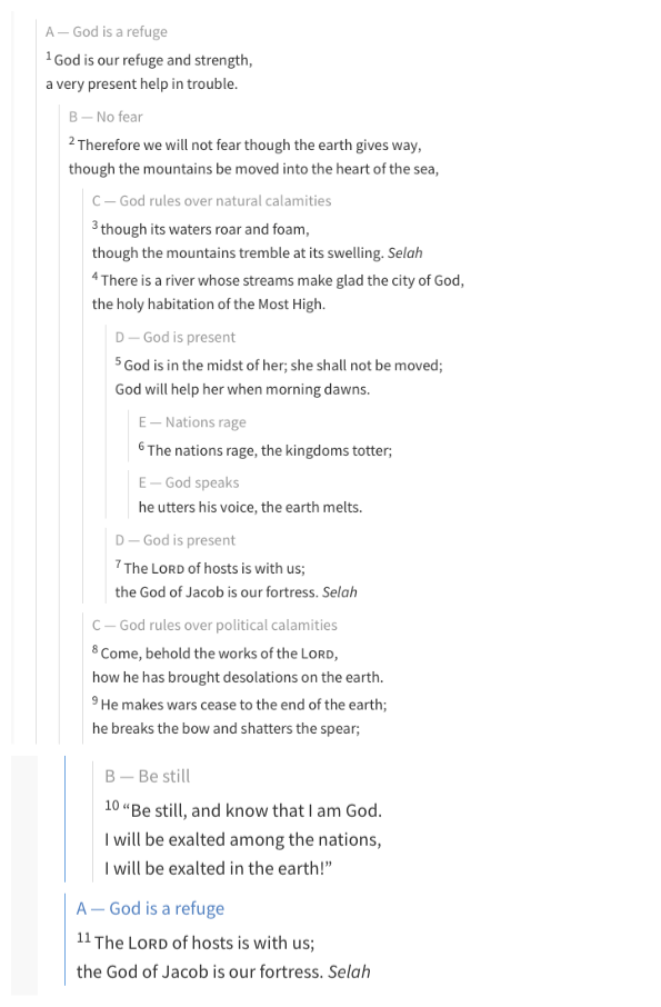 Psalm-46-10-Chiastic.png