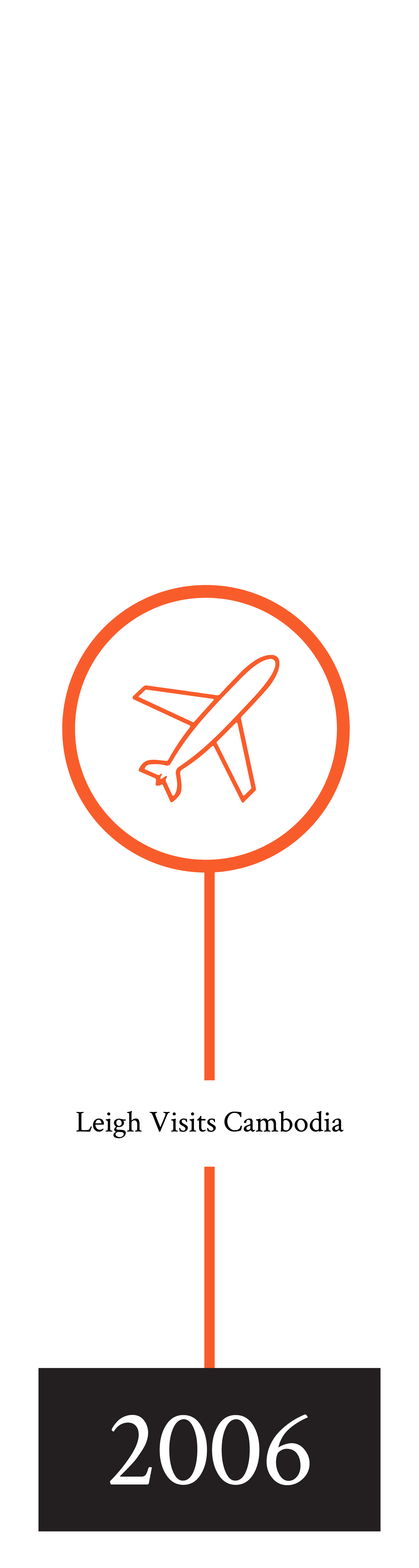 2006-LEIGH.png