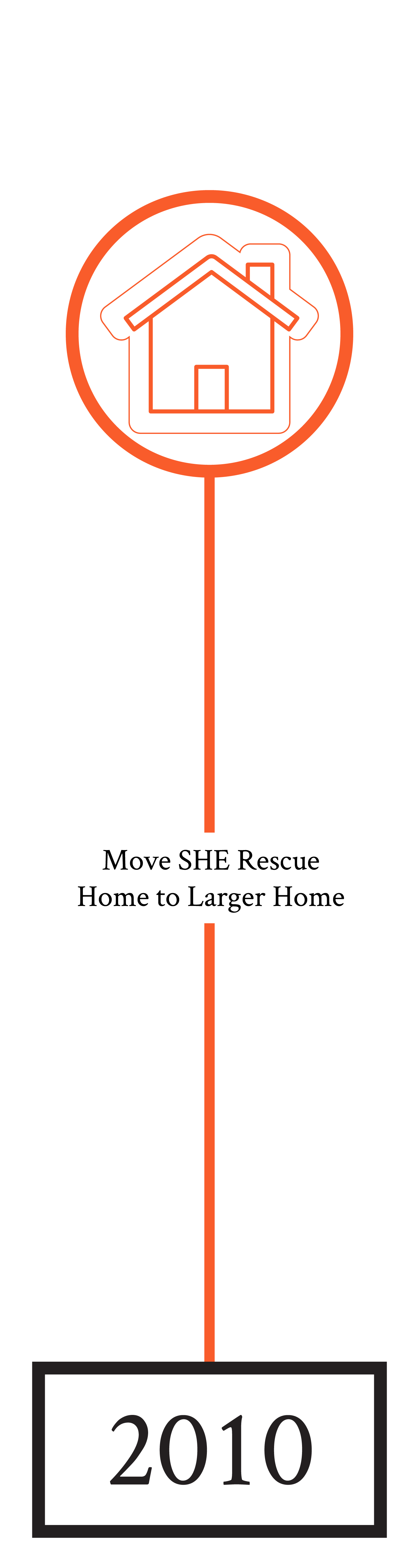 2010-LARGER HOME.png