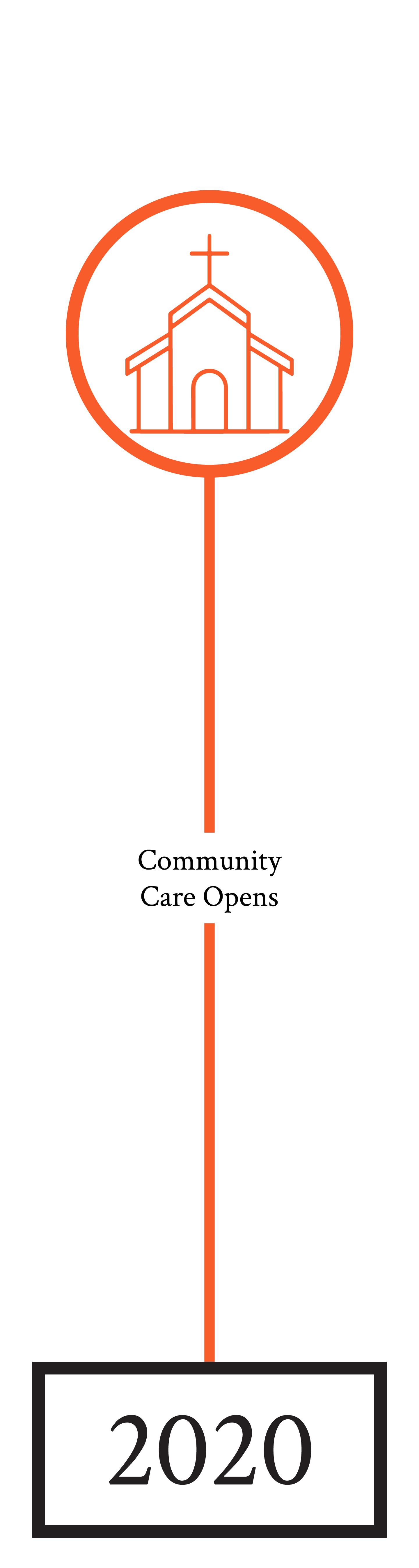 2020-COMMUNITY CARE.png