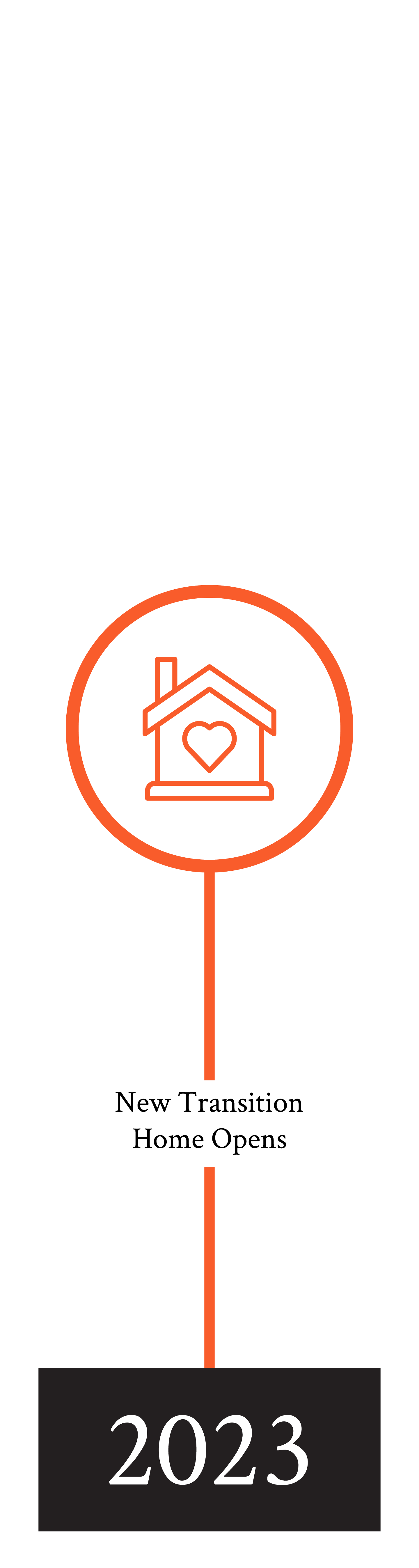 2023-NEW TRANSITION HOME.png