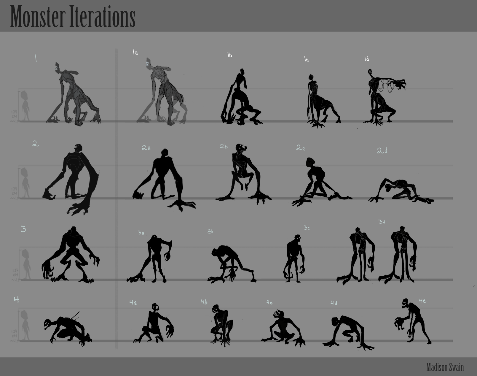 Mswain_MonsterIterations.png
