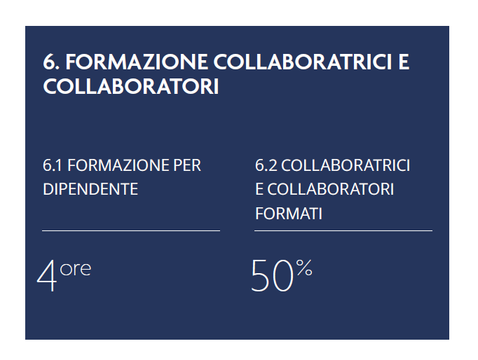 Formazione
