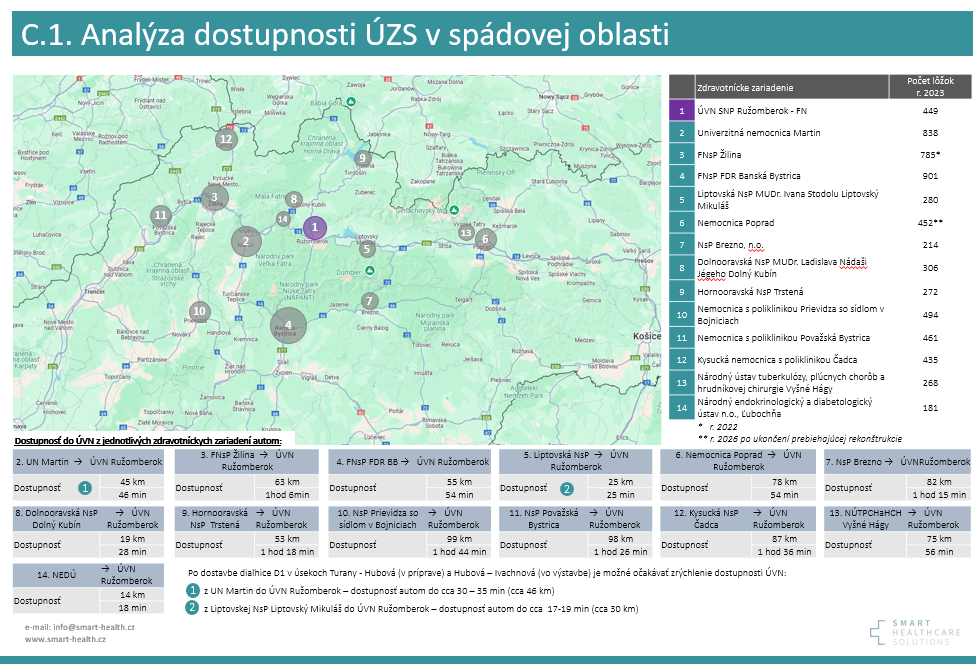 Snímek obrazovky 2026-01-11 213427.png