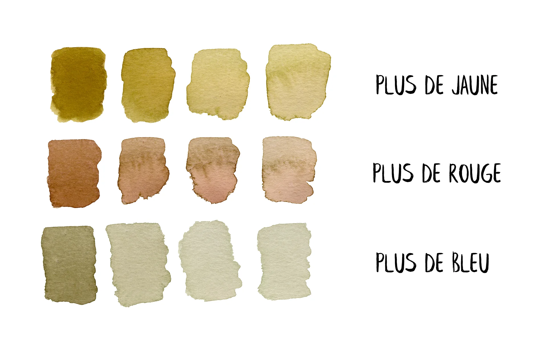Melange Couleur Pour Marron