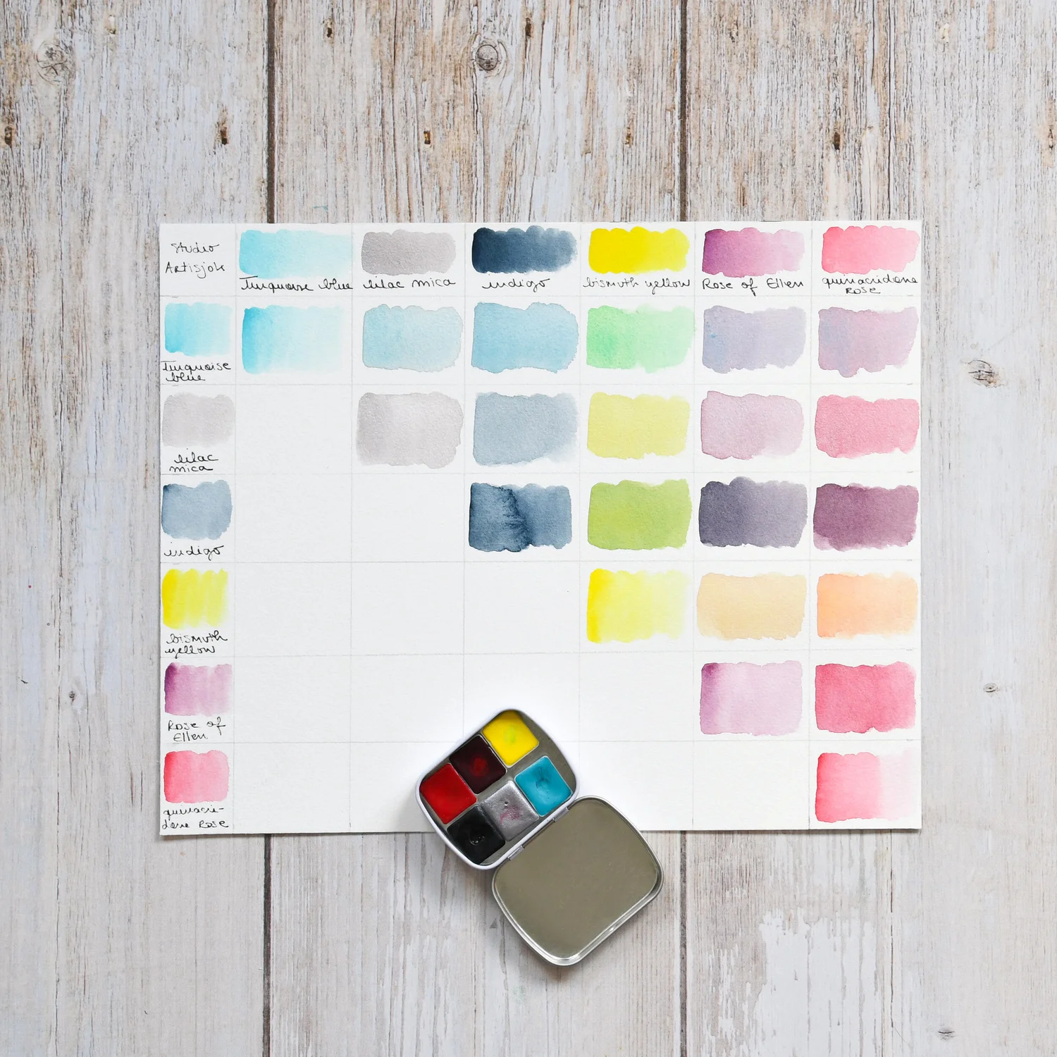 Réaliser un nuancier à l'aquarelle pour mieux connaître ses couleurs ...