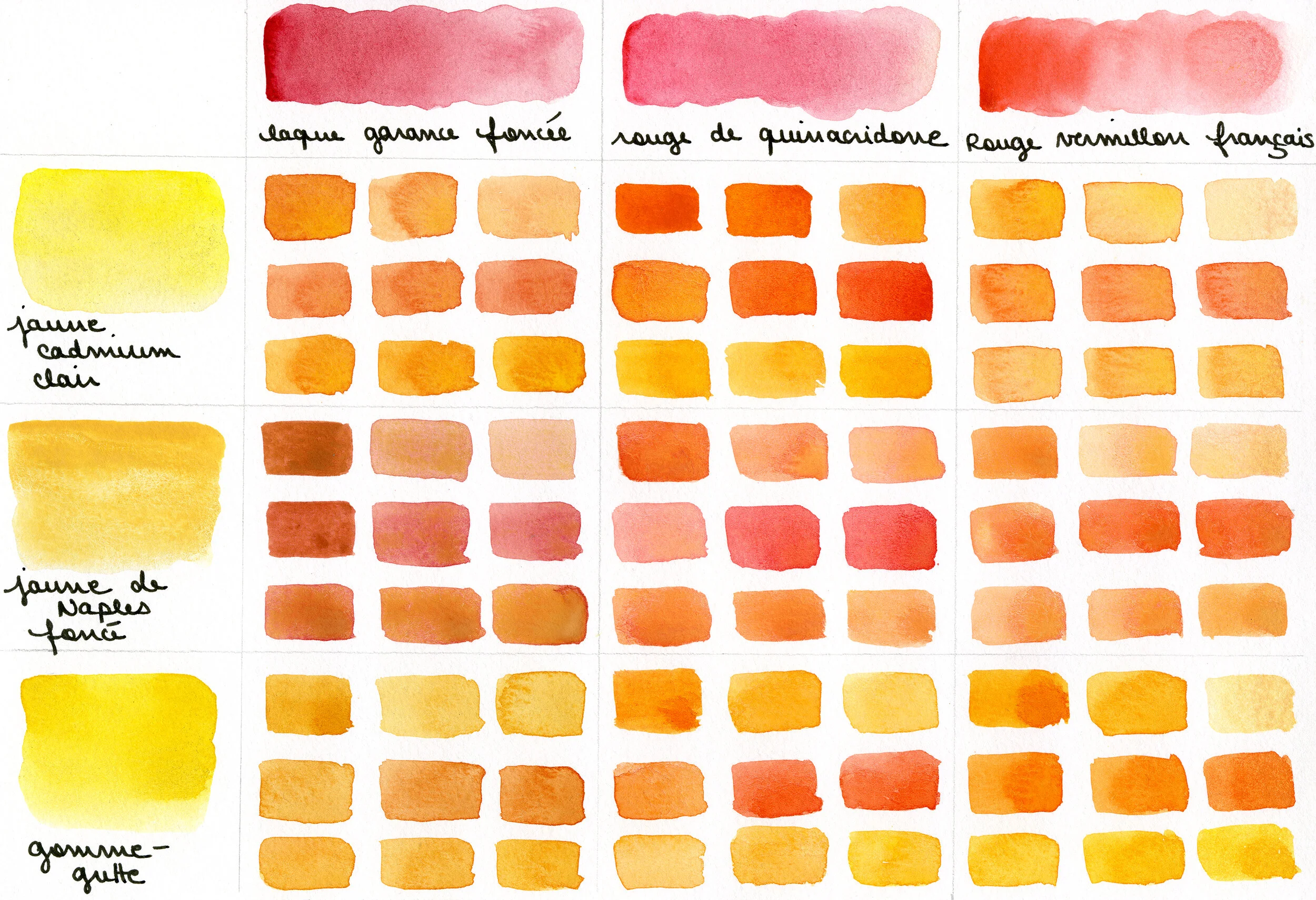 M langer Ses Oranges L aquarelle Mirglis Sarah Van Der Linden
