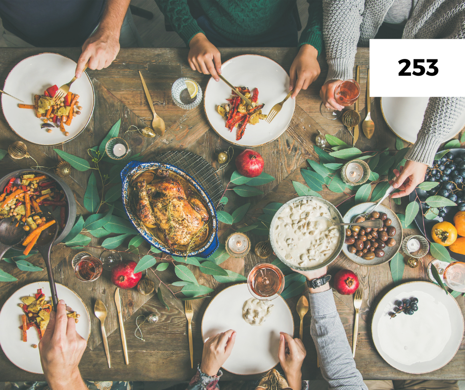 Thinking Ahead for Intentional Holiday Traditions (Your Minimal-ish Holidays Day 22)