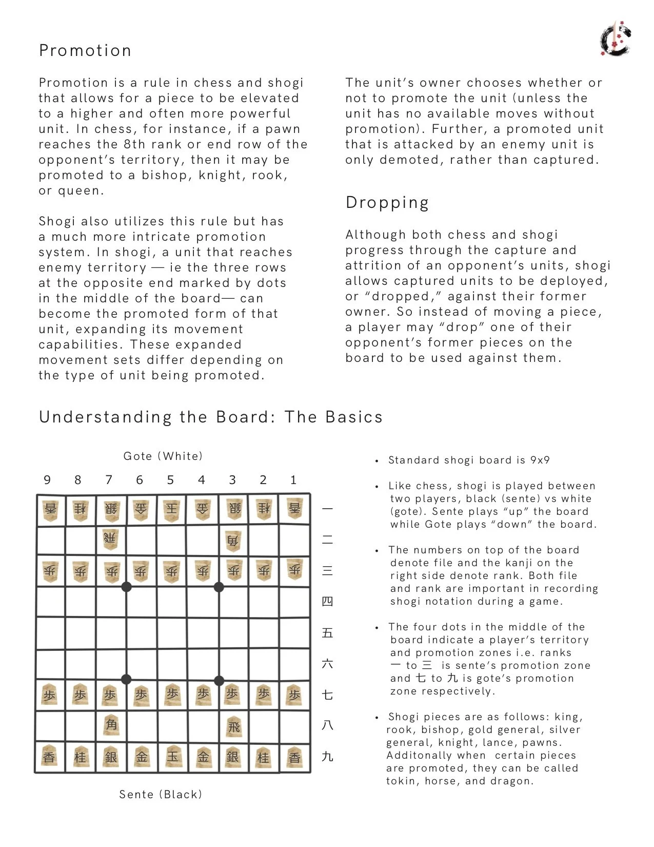 Shogi Cheat Sheet Final 2.jpg