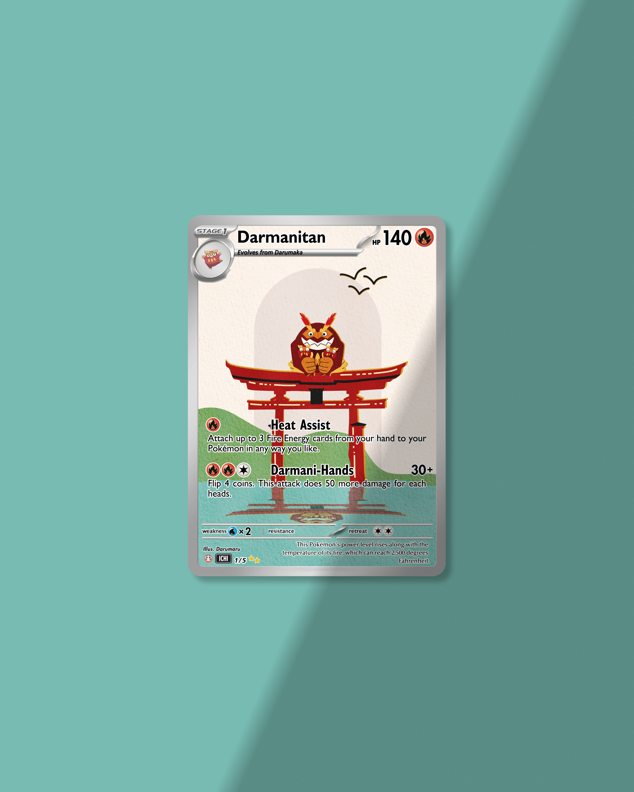 The Blazing and Zen Charm PKMN - Custom Holo Card