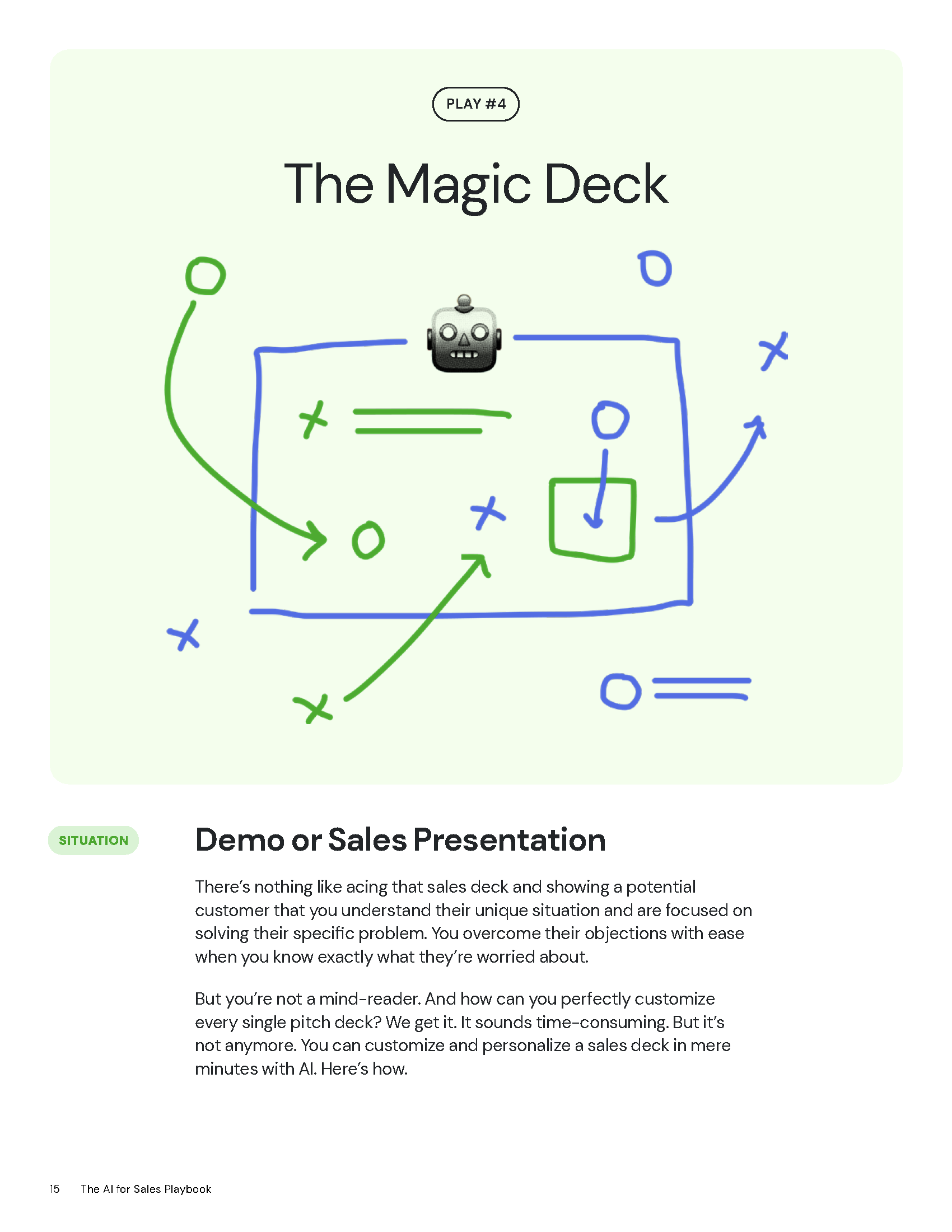 AI for Sales Playbook - magical_Page_15.png