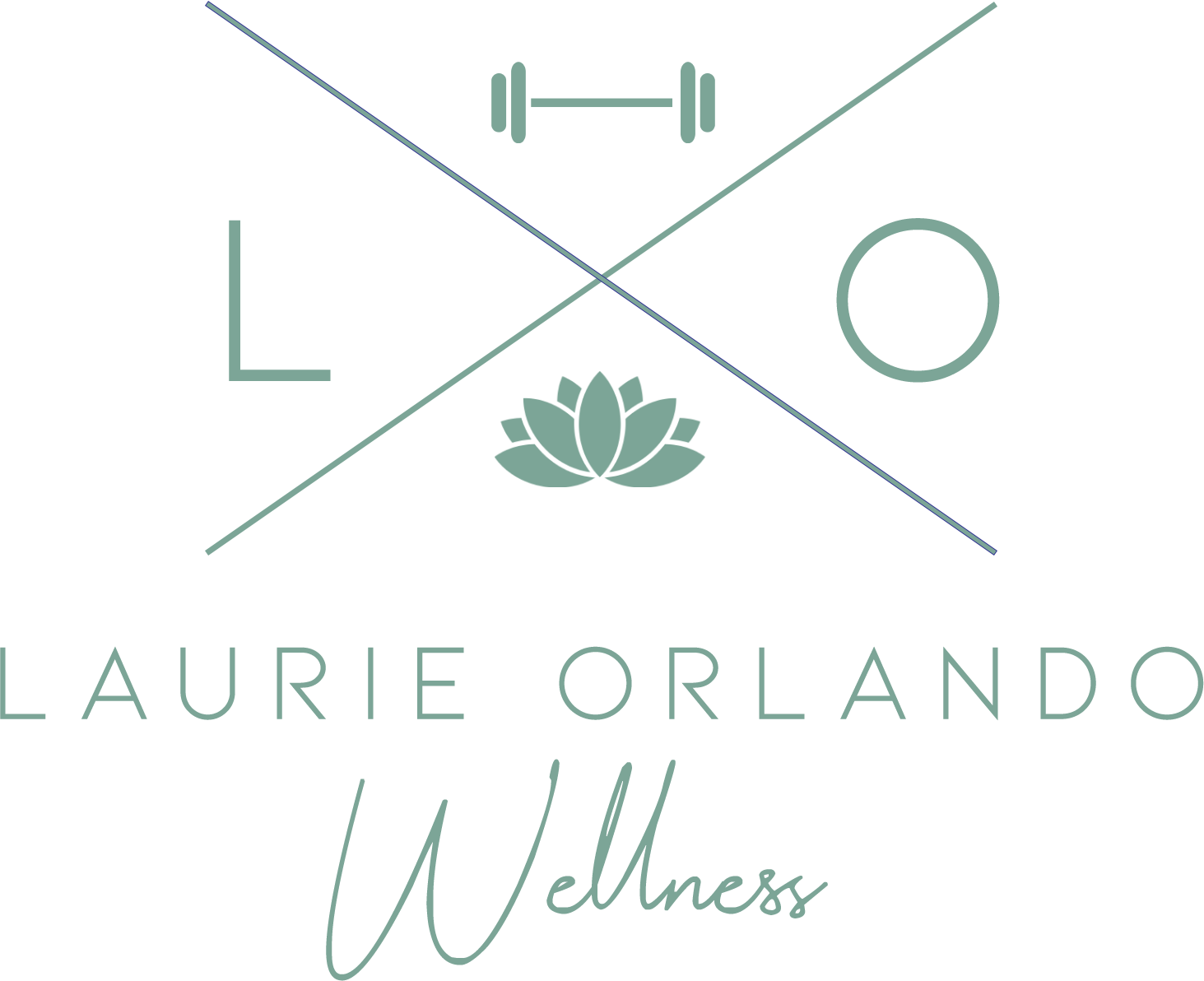 Laurie Orlando Wellness