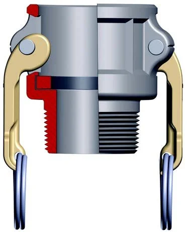 PART B