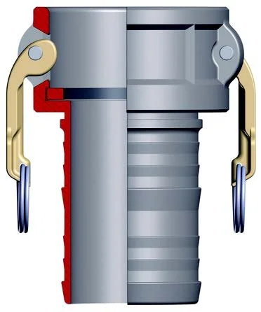 PART C
