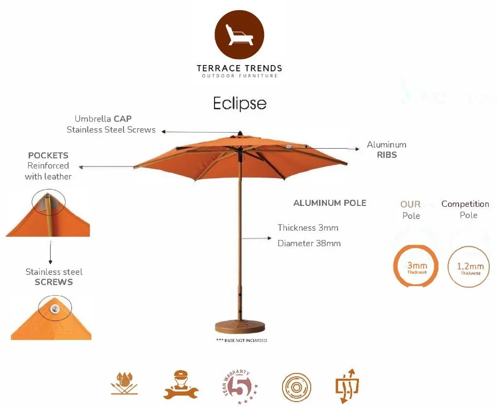 terraceumbrellaspec.jpg