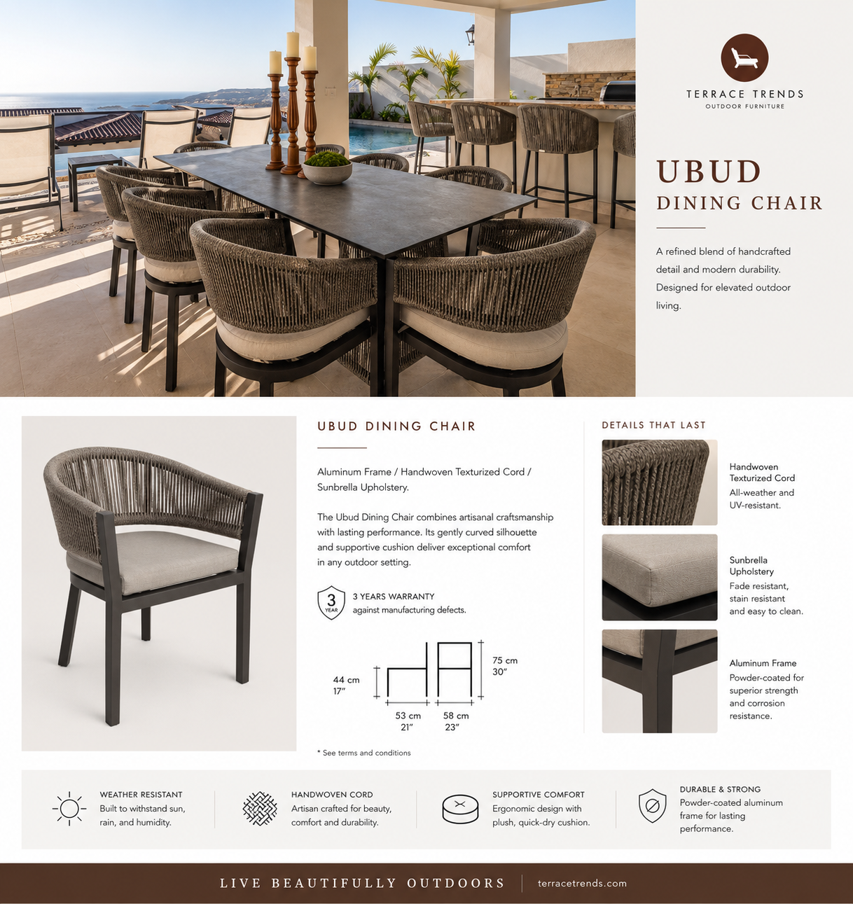 ubud1.png