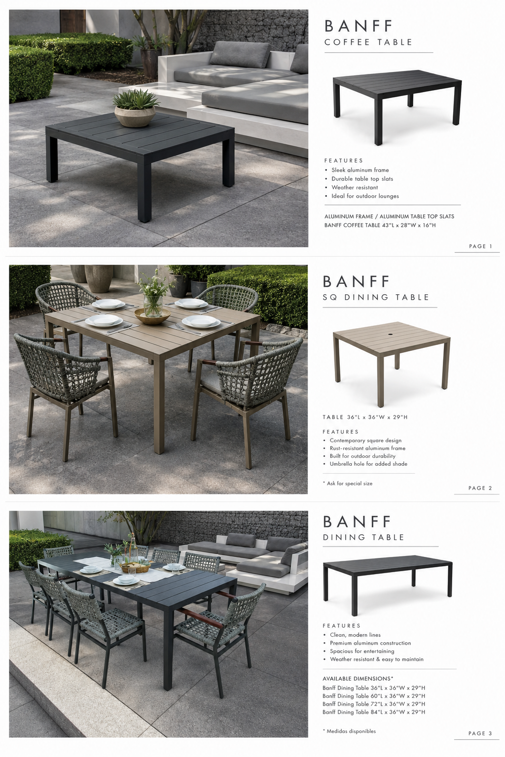 terrace trends tables.png