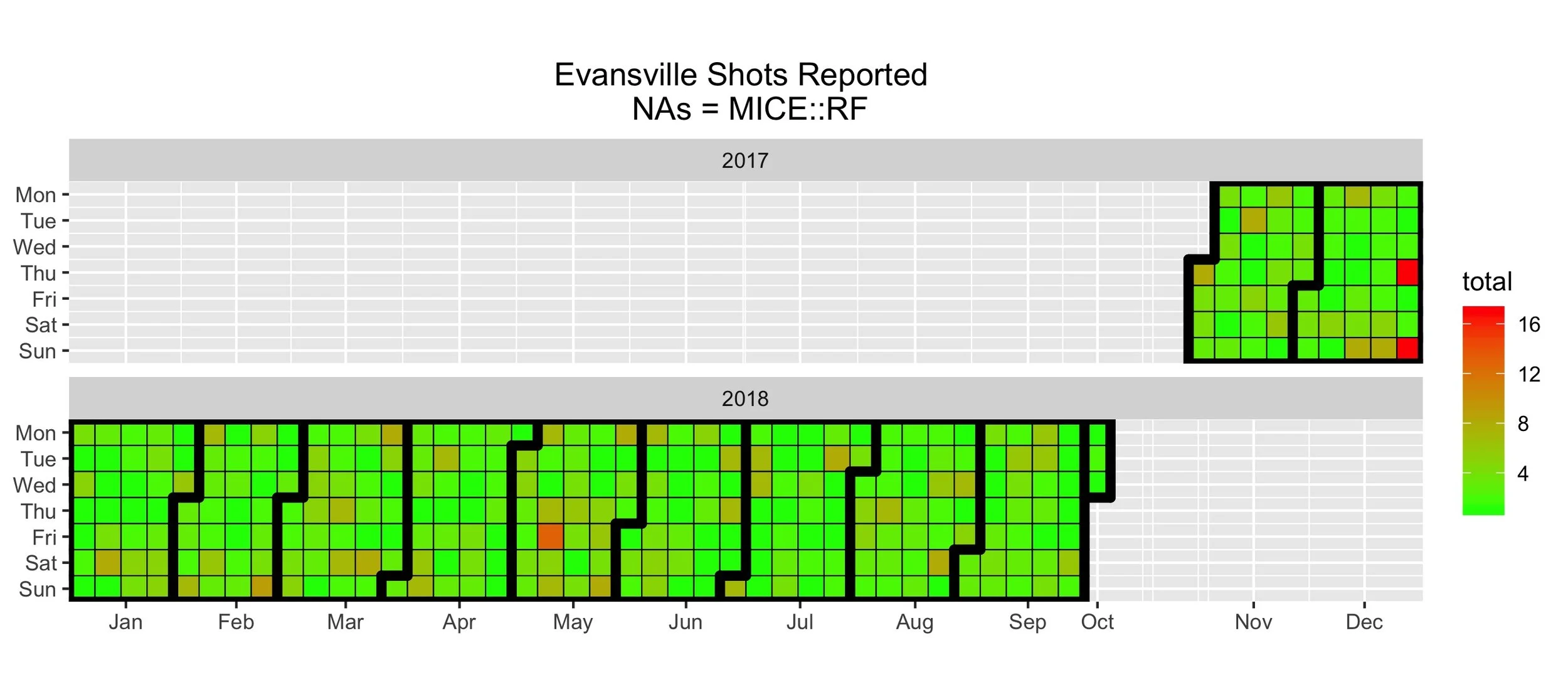 evansville_shots_reported_heatmap_na_randomForest.jpg