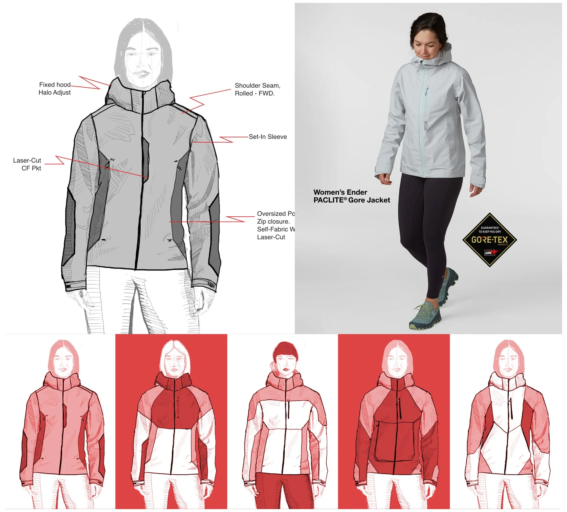 Women's Paclite A.jpg