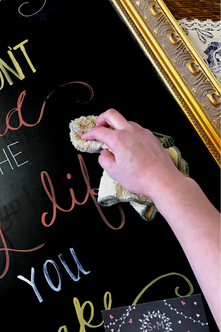 Creating a Chalkboard Sign
