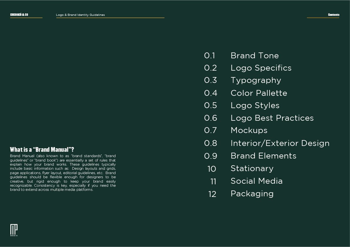 Cocorico - Full Brand Manual-02.jpg