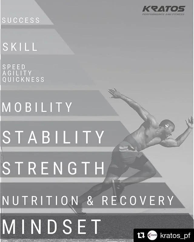 🏔
#Repost @kratos_pf #teamkratos #otiscombat
・・・
The key to fitness success: our performance pyramid and everything you will find at Kratos.
🔘 success
🔘 skill
🔘 speed, agility &amp; quickness
🔘 mobility
🔘 stability
🔘 strength
🔘 nutrition &amp
