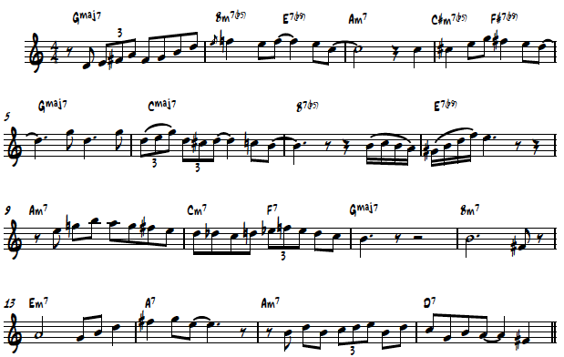 All The Things You Are Youtube Lesson Notation