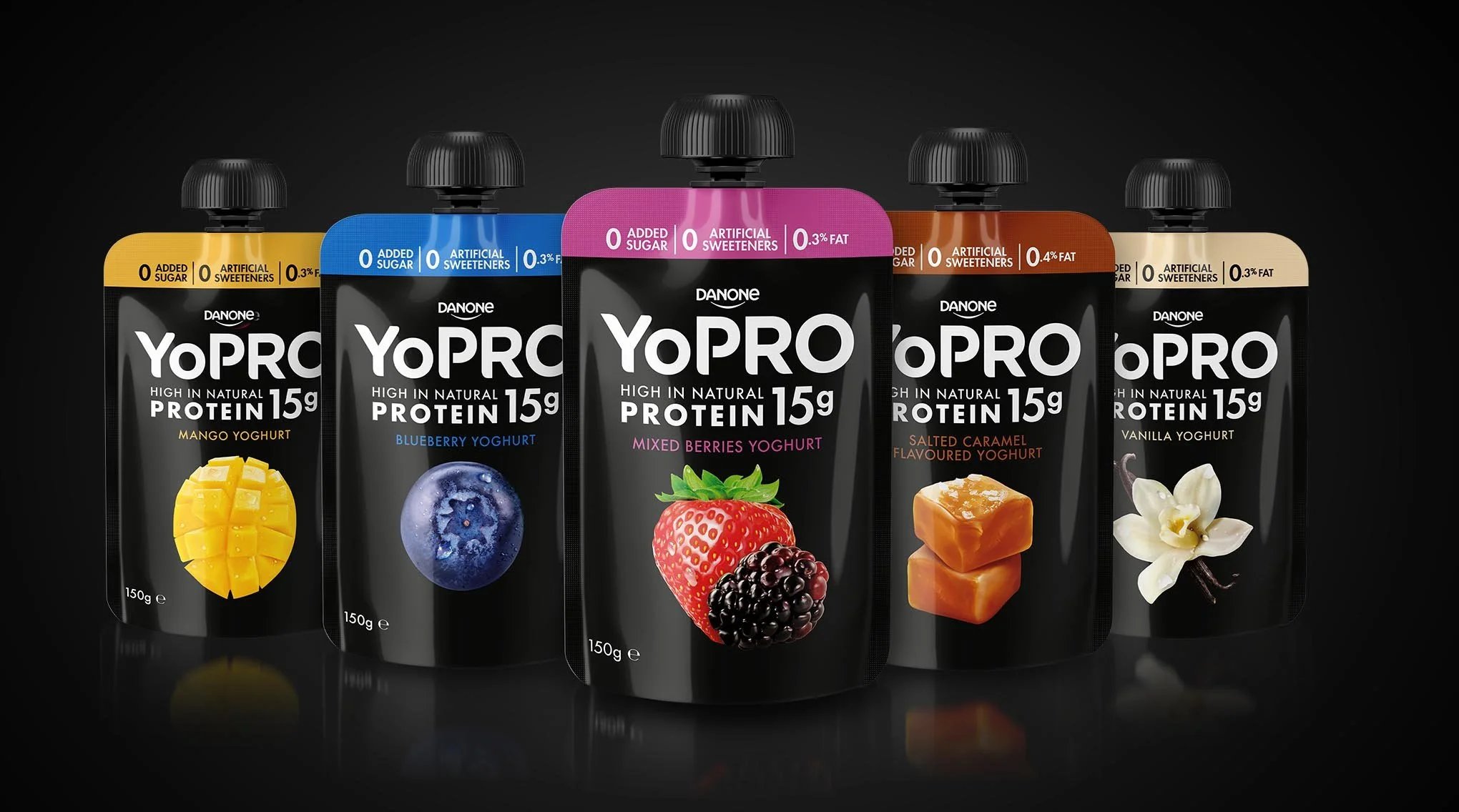 Danone YoPRO