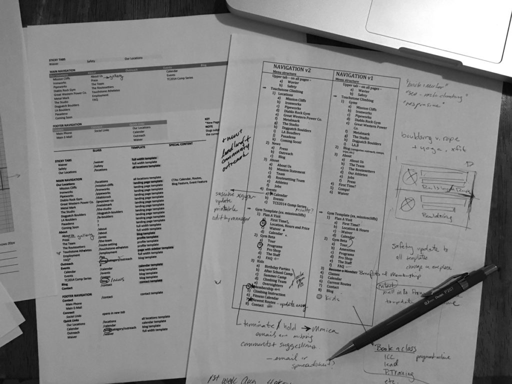 TS_Notes1-1024x768.jpg