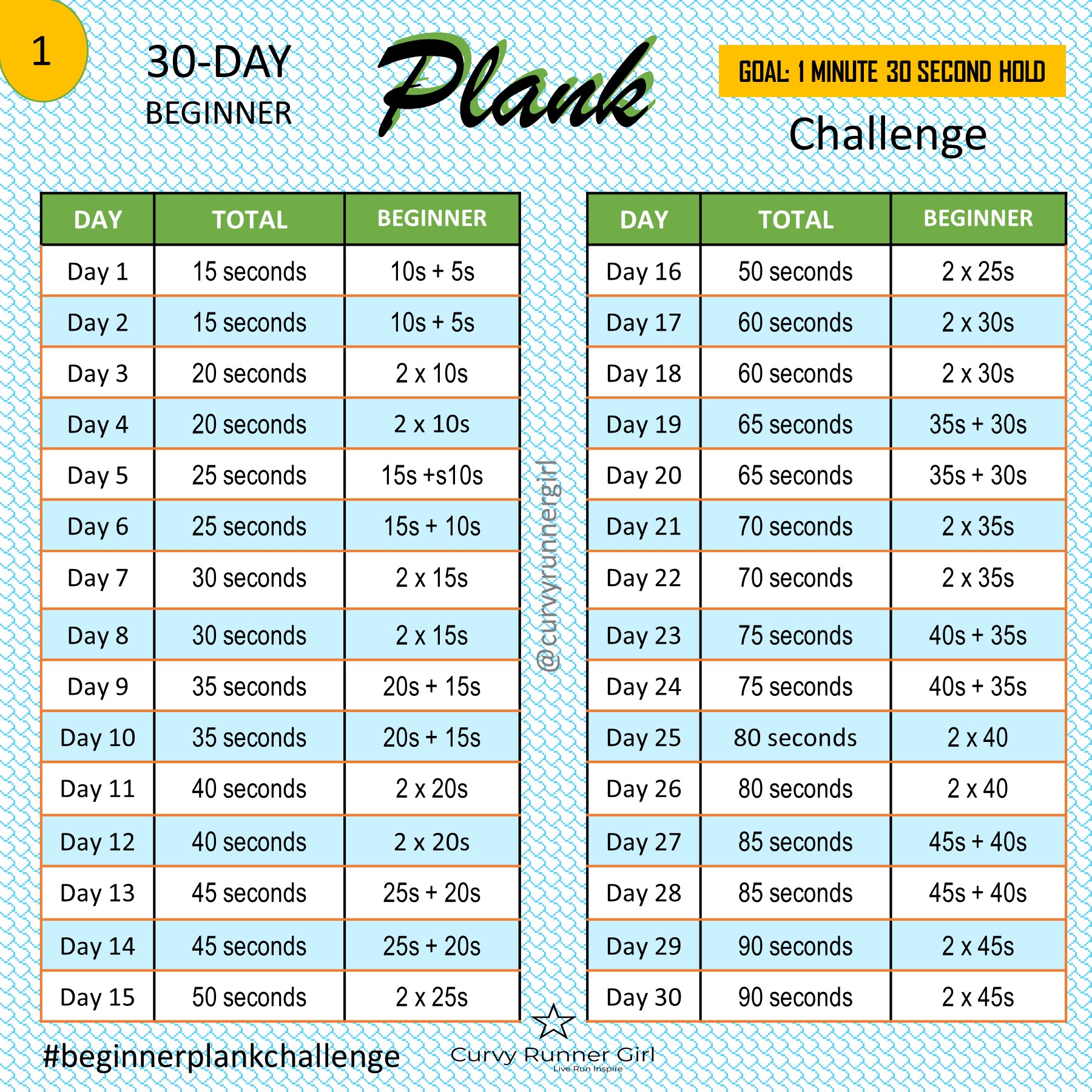 Plank 30 Day Challenge Chart