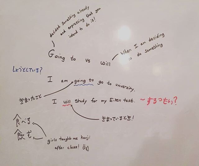 In today&rsquo;s Junior high class we studied about the difference between &ldquo;I will&rdquo; and &ldquo;I am going to&rdquo;. It was difficult at first, but eventually we learned that: &ldquo;I will&rdquo; is to express that you have made a decisi