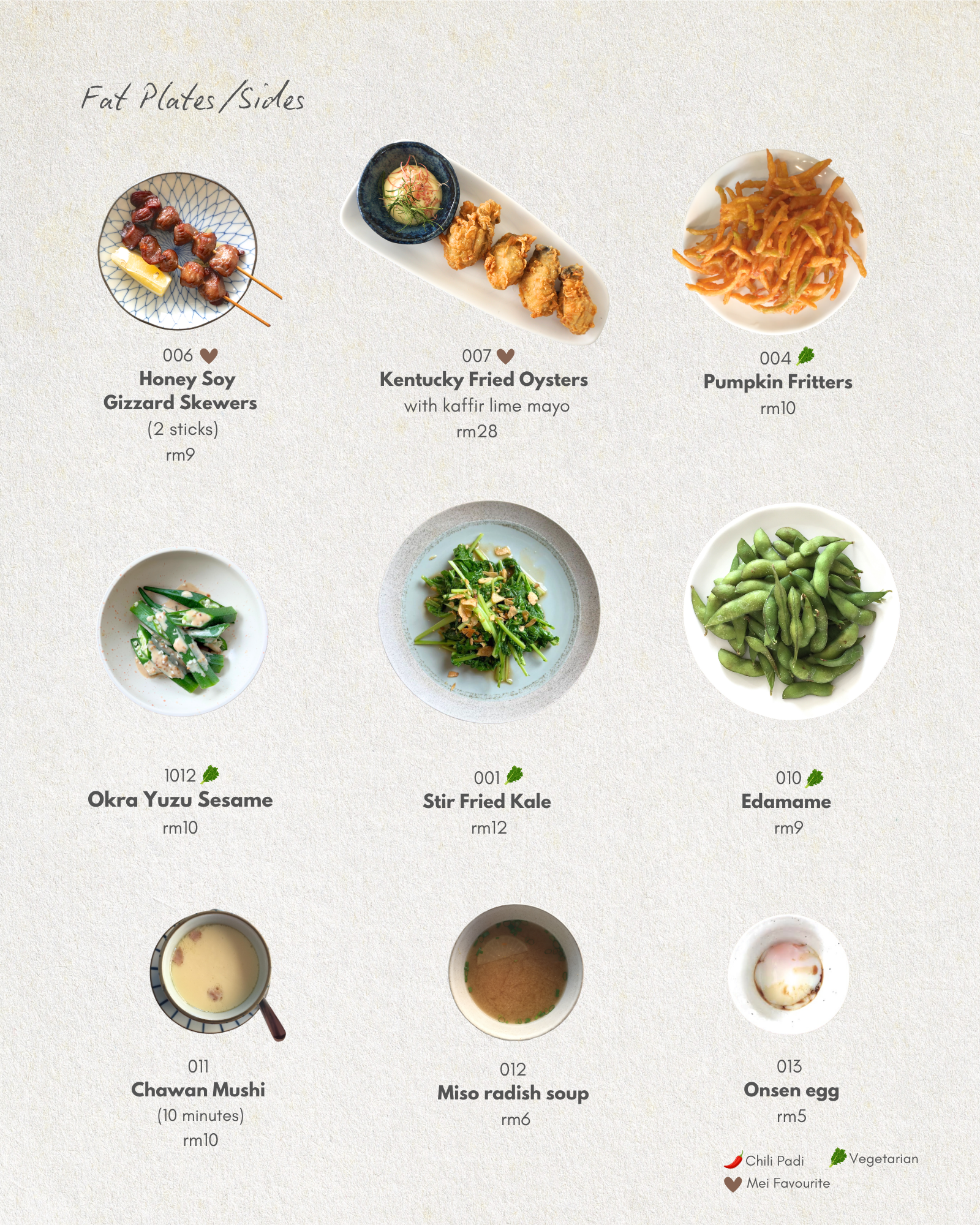 L- Fat Plates 4.png