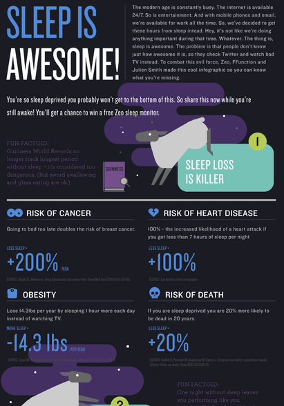 Attack of the Infographics