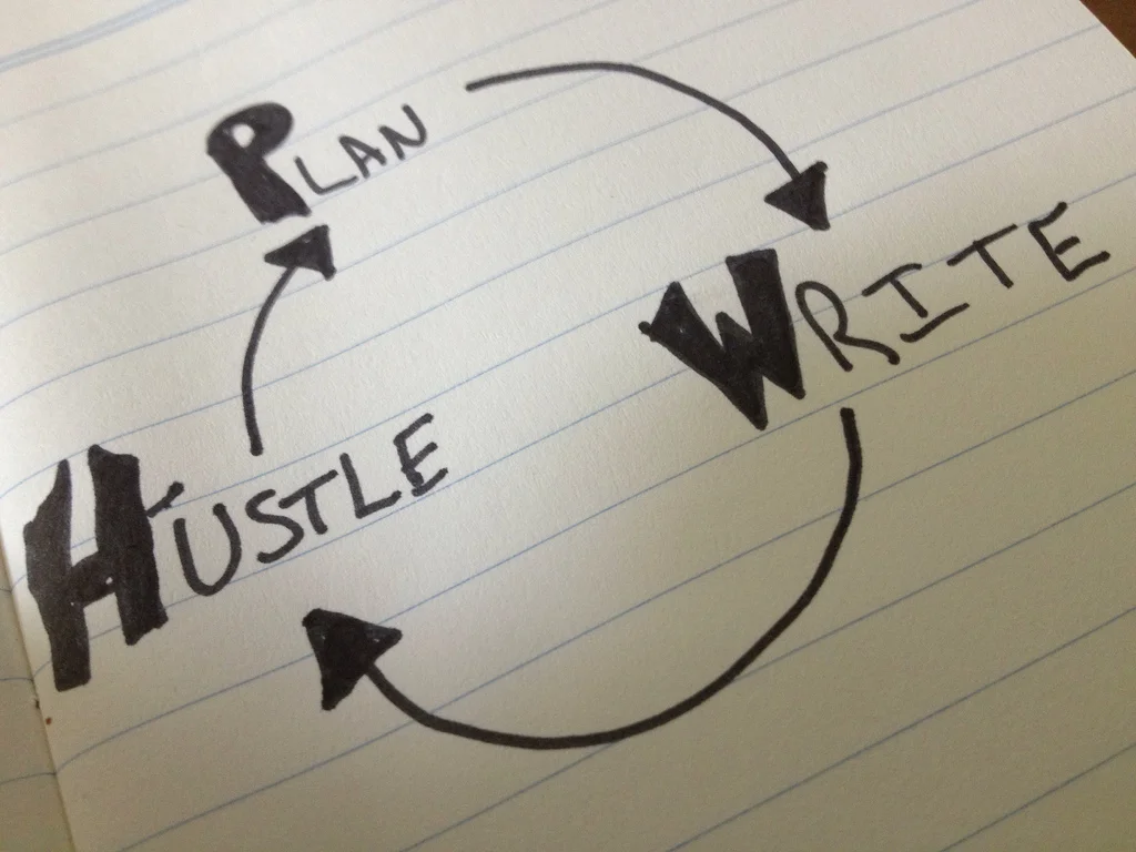 The Circle of Life for a Writer
