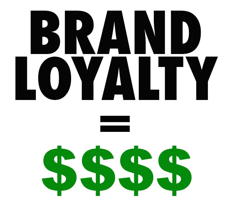 Buying Brand Loyalty Is Very Expensive
