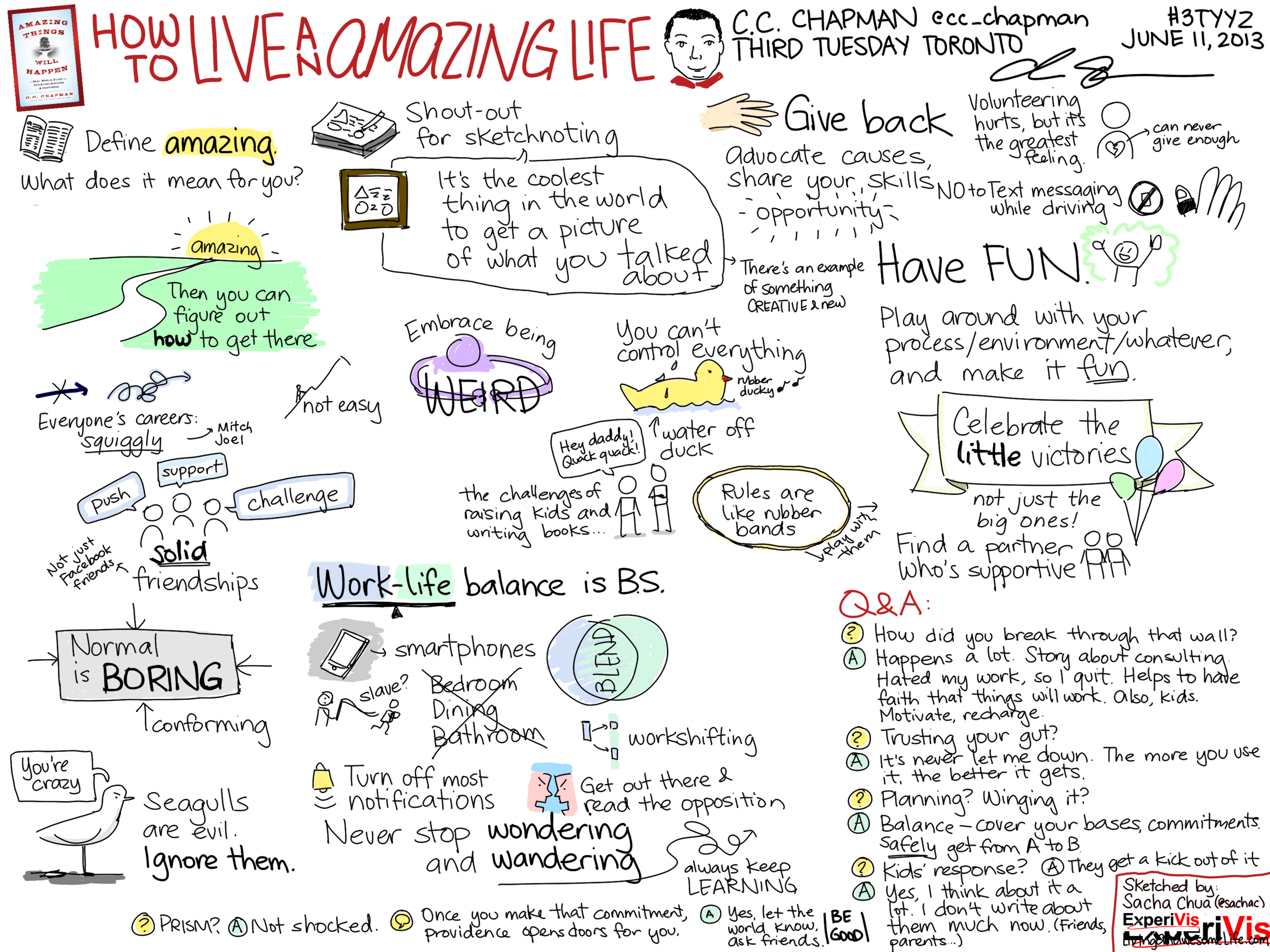 20130611-How-to-Live-an-Amazing-Life-C.C.-Chapman-Third-Tuesday-Toronto2.png