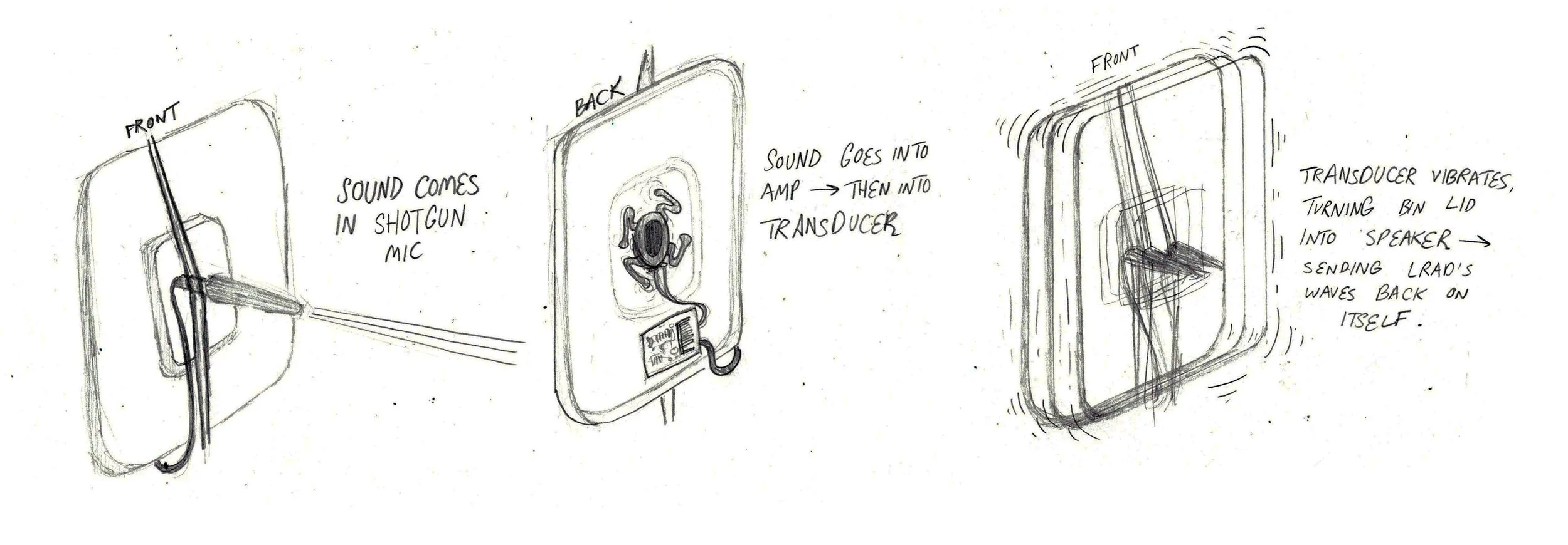 Sketch 1 collated.jpg