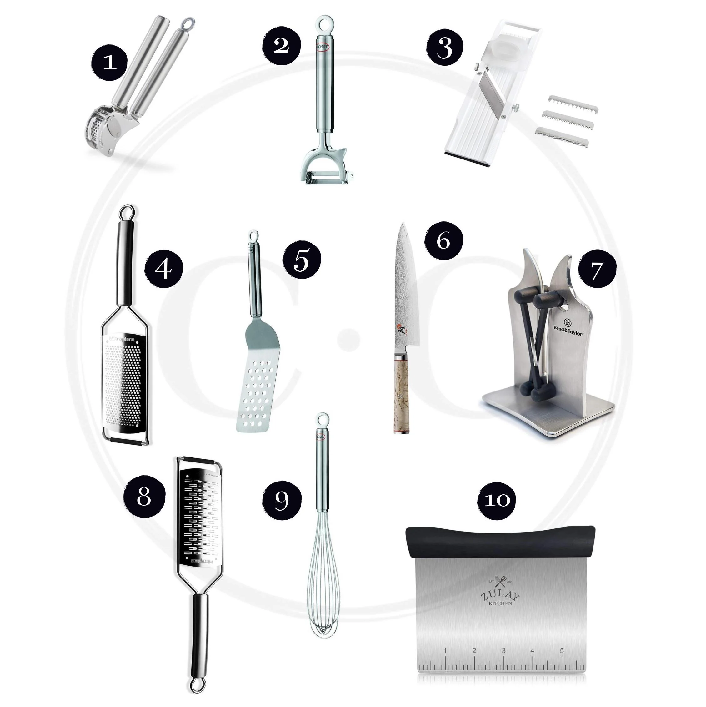 10 Essential Kitchen Tools