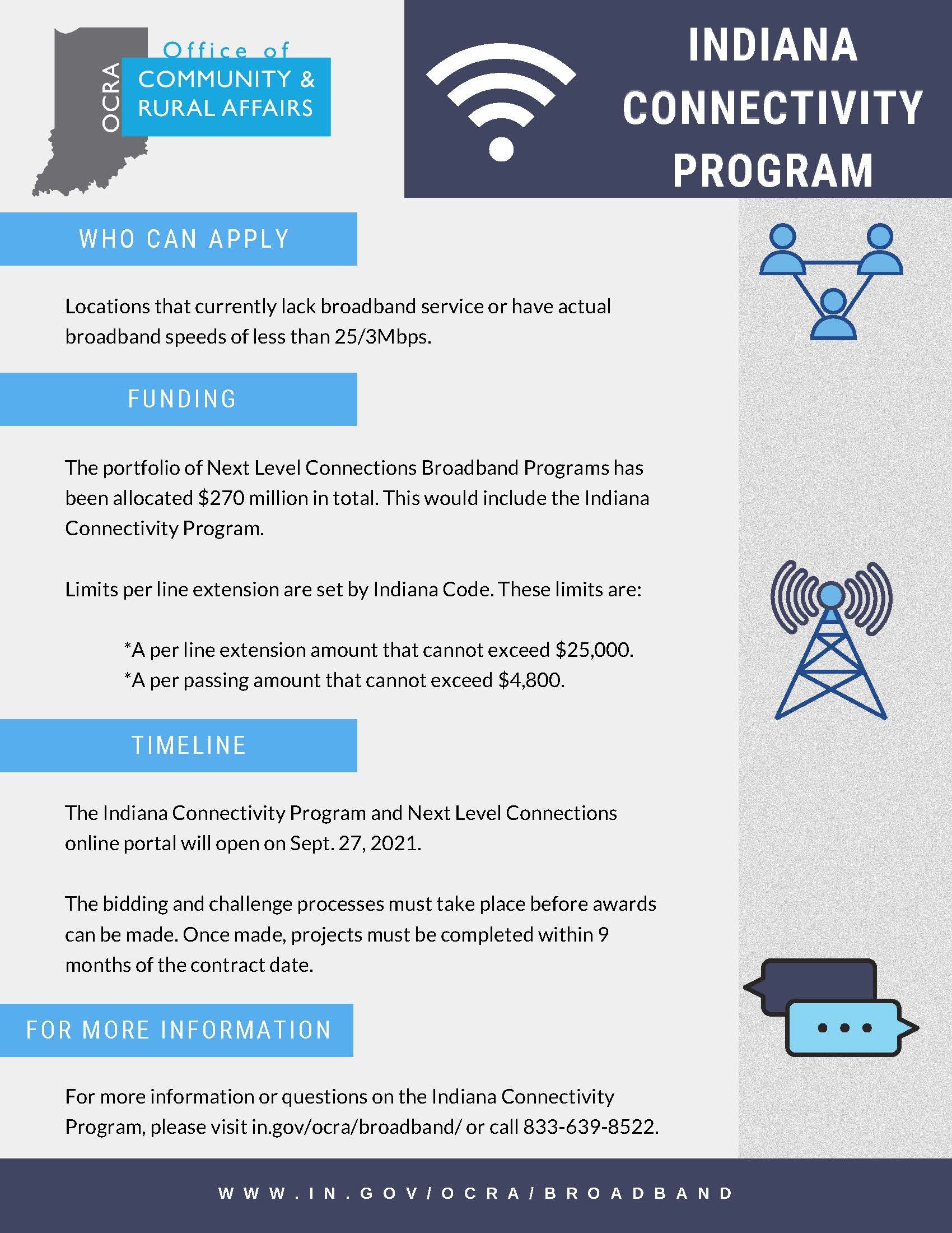 Indiana Connectivity Program_Page_2.jpg